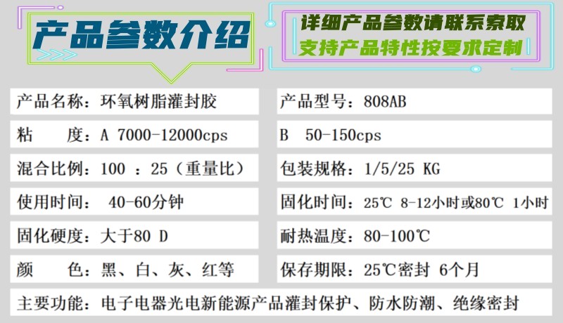 808AB参数页.jpg